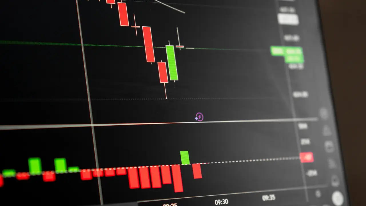 Digital Core REIT DPU
